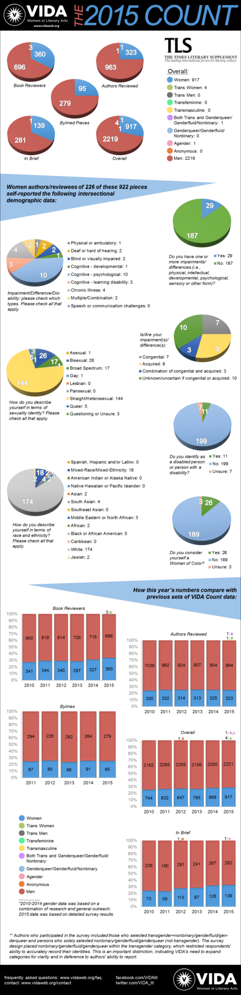 Times-Literary-Supplement-2-1